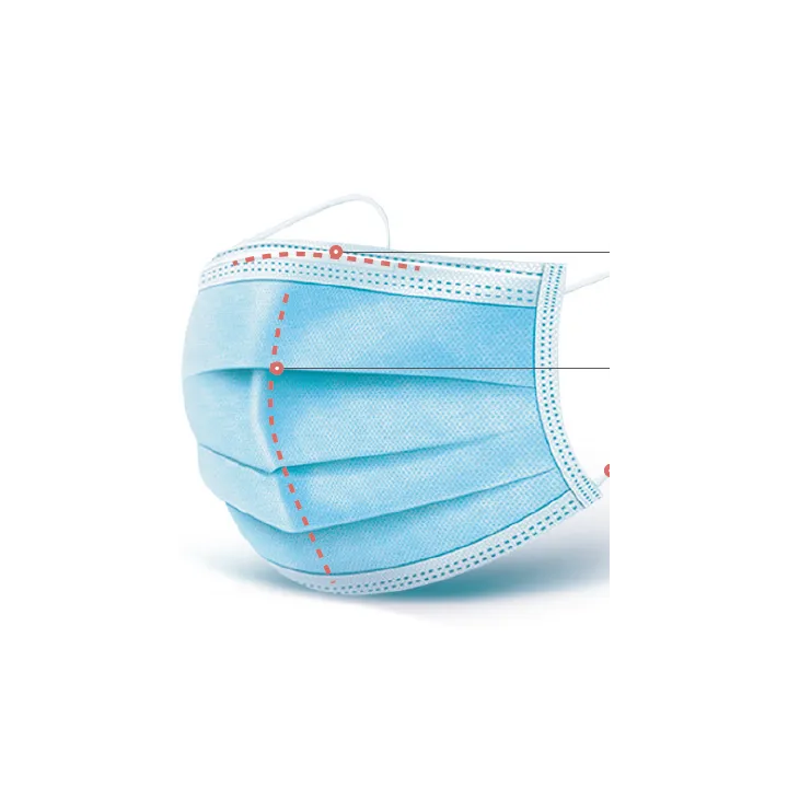 BOITE DE 50 MASQUES CHIRURGICAUX TYPE II